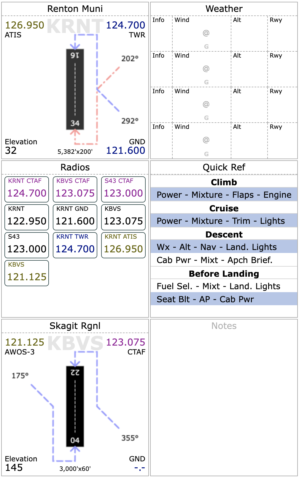 VFR Flight Sheet